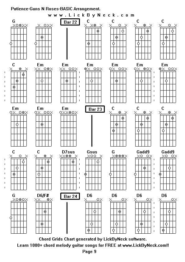 Chord Grids Chart of chord melody fingerstyle guitar song-Patience-Guns N Roses-BASIC Arrangement,generated by LickByNeck software.